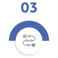 B.2-Plan-descarbonizacion-pasos-3
