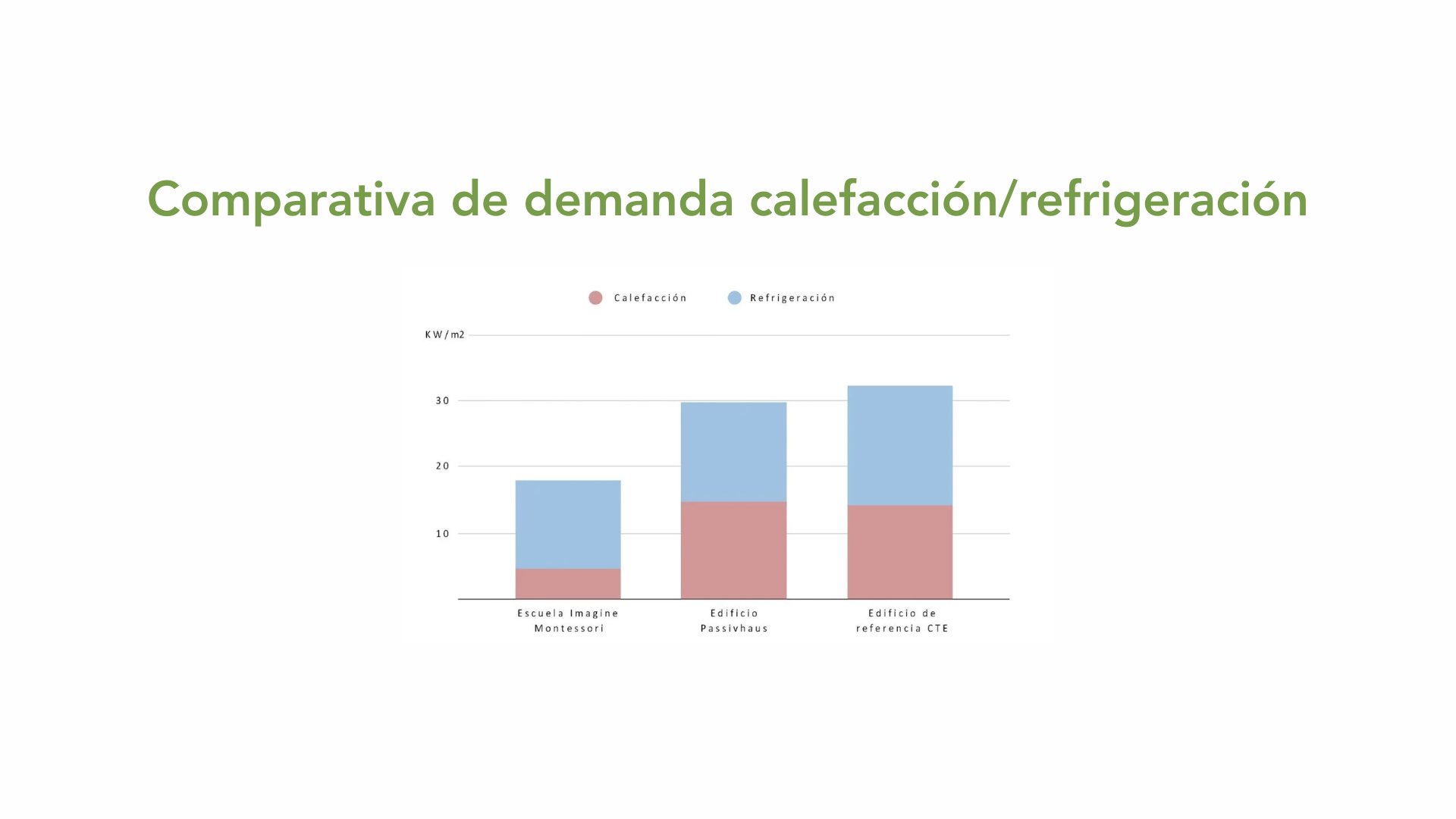 Calefaccio-refrigeracion-1
