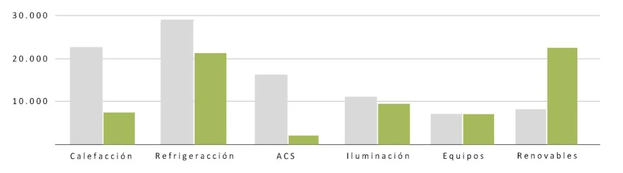 School-Imagine-Montessori-Montessori-Certification-Green-Beeam-4