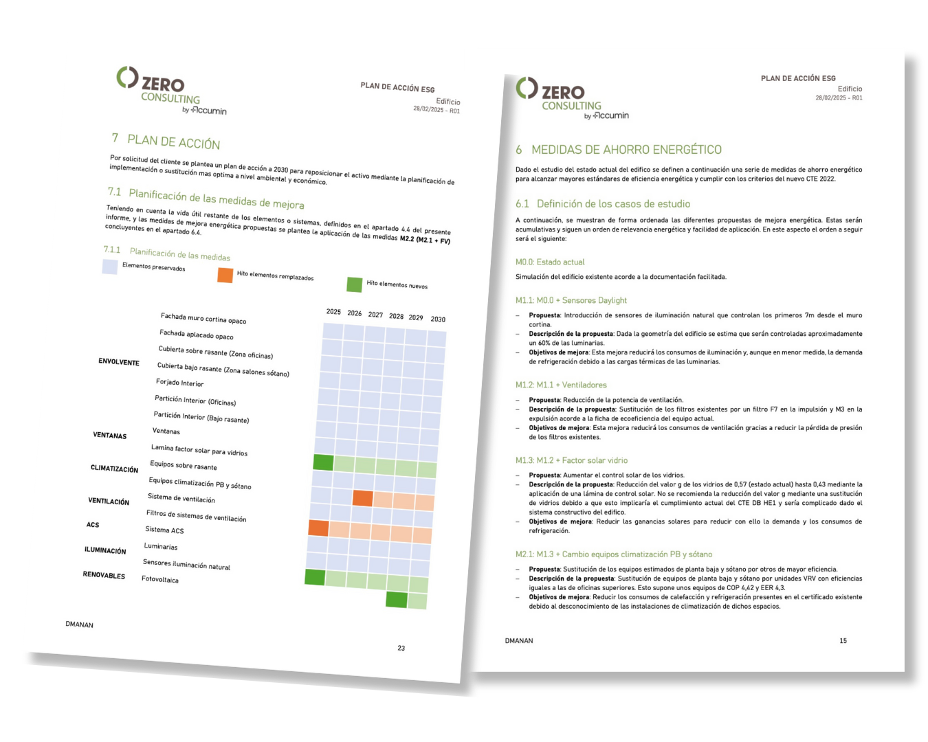 B.2.Plan descarbonizacion-2-1