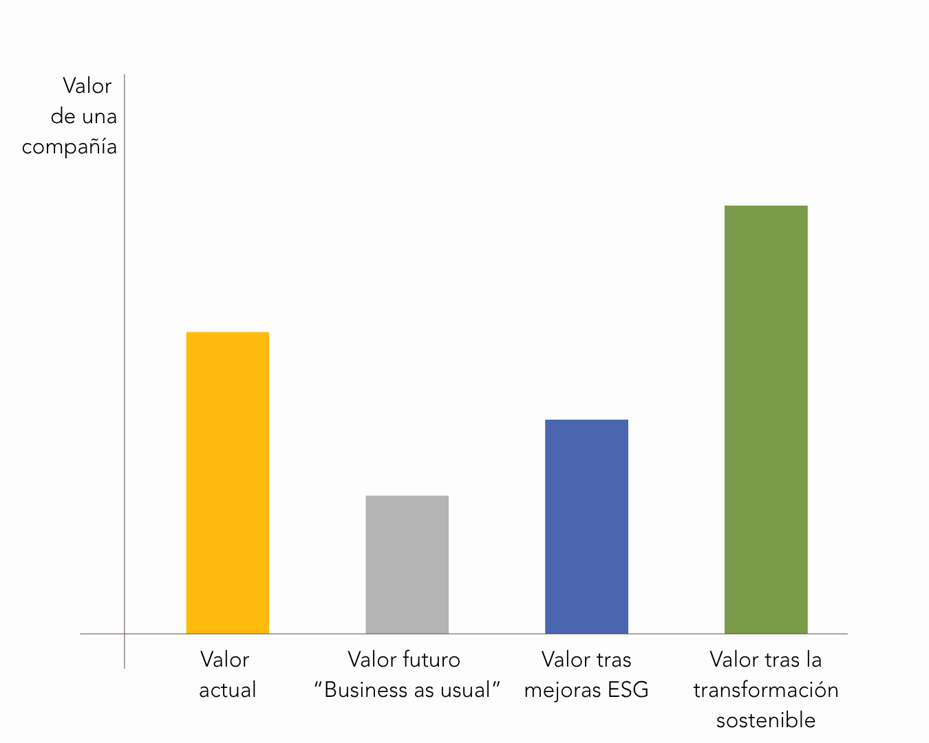 B.2.Plan descarbonizacion-3-1