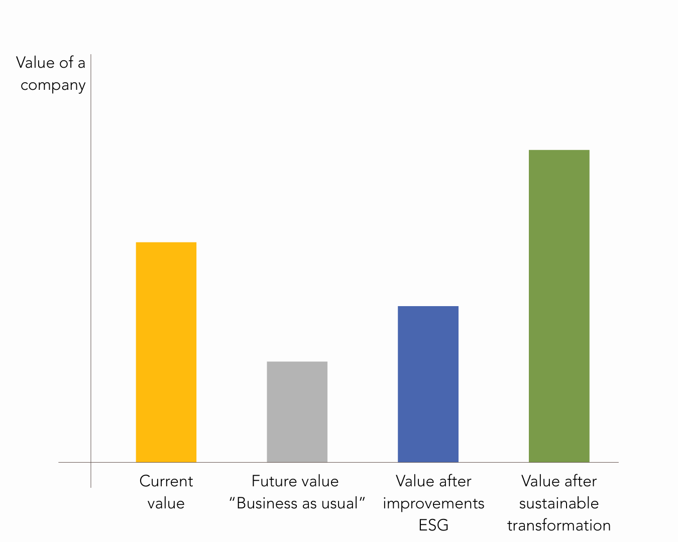 B.2.Plan descarbonizacion-3-2