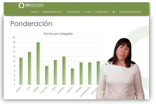 B.3-Politicas Verdes-5