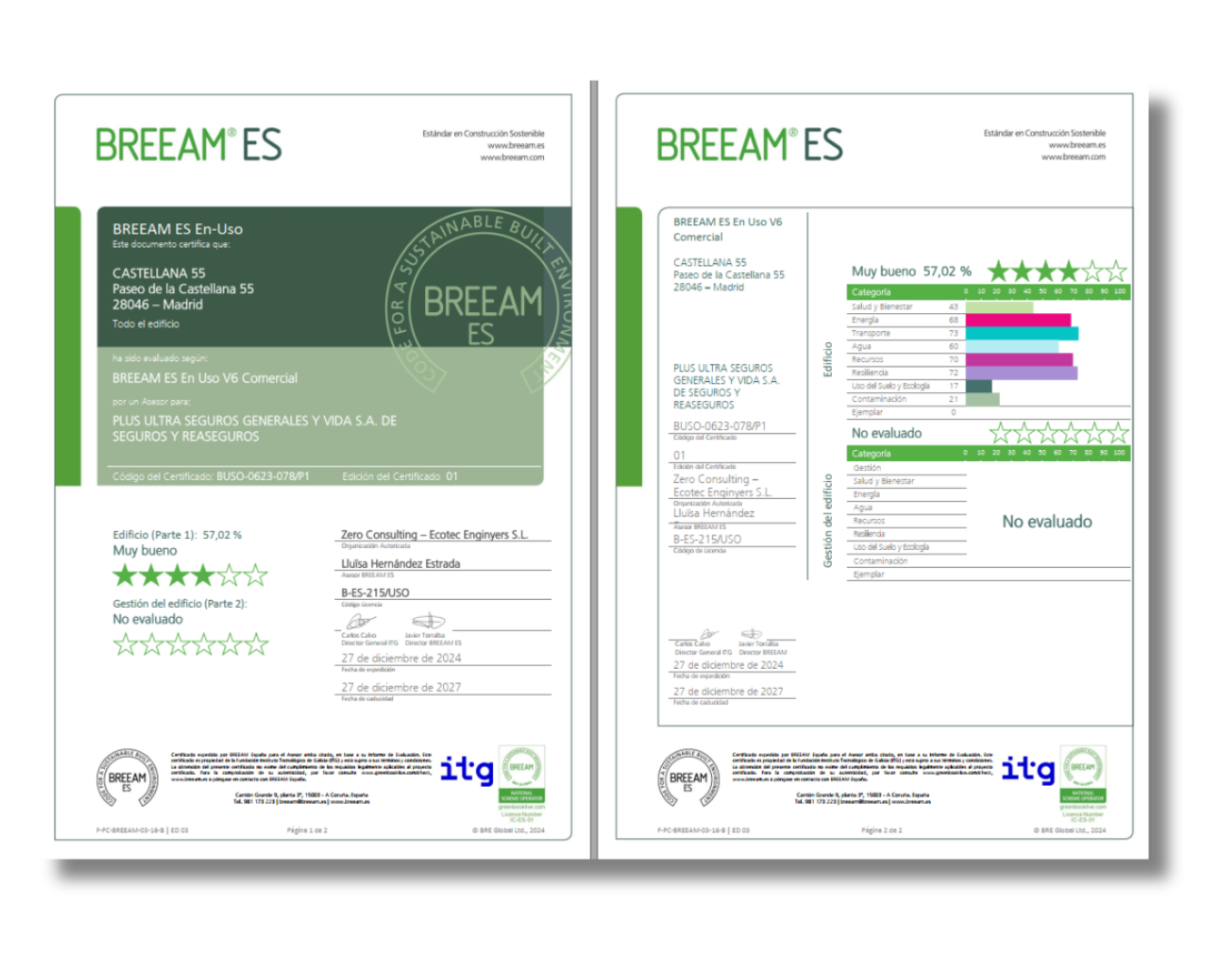 Certificaciones en uso-4-1