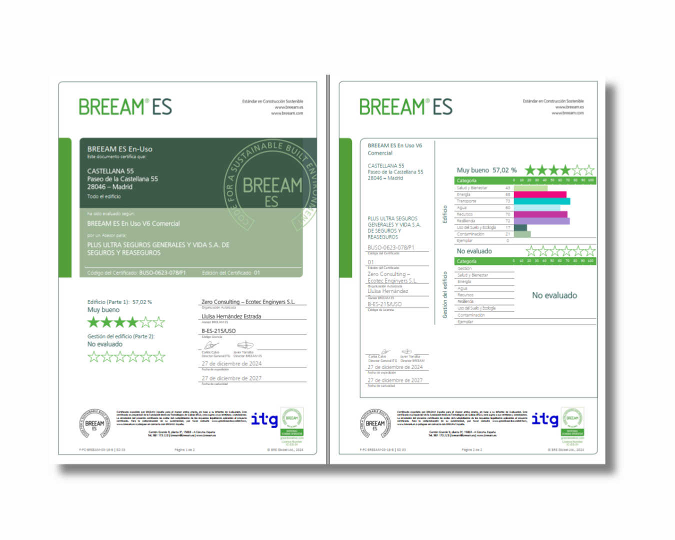 Certificaciones en uso-4