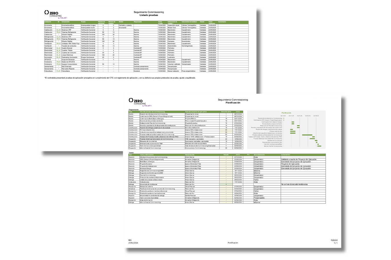 Commissioning instalaciones-3