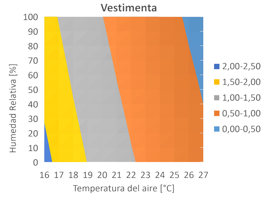 b_grafica_vestimenta(1)