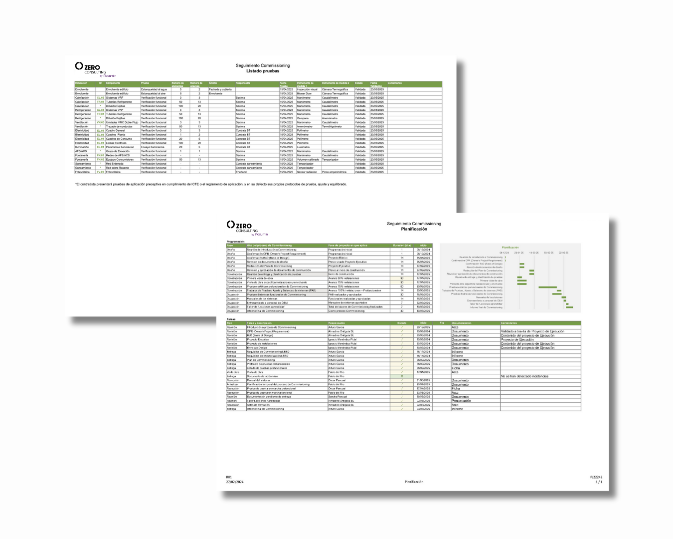 Seguimiento y puesta en marcha-3